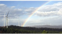 Iberdrola vuelve a instalar energía eólica en España con dos proyectos en Canarias