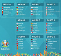 Suecia, Noruega, Rumanía, Islas Feroe y Malta, rivales de España en la fase de clasificación