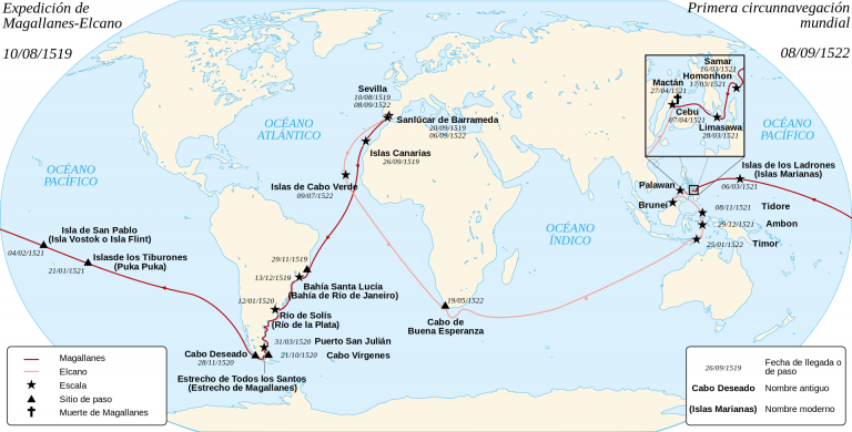 Ruta de Magallanes y Elcano