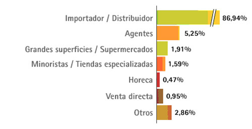 130215vinos2