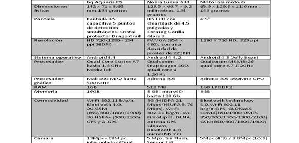 161014especificaciones