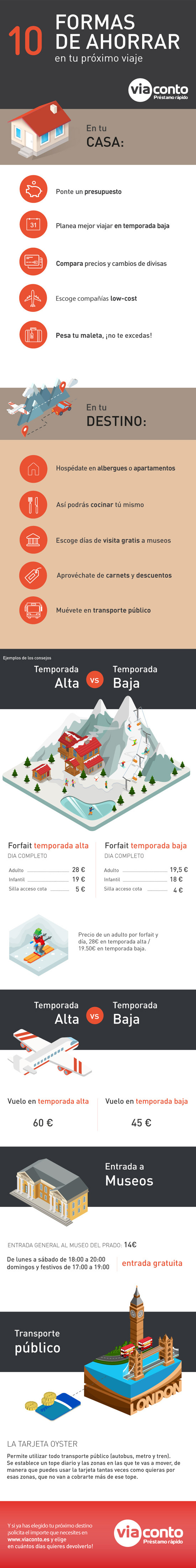 Infograf070416