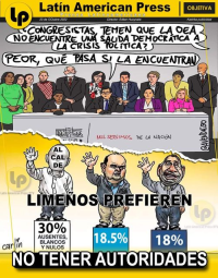 Lima: el alcalde menos votado de su historia