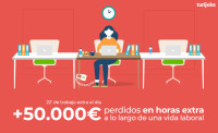 Los españoles pierden más de 50.000€ realizando horas extras