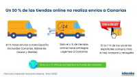 Un 50 % de las tiendas online no realiza envíos a Canarias y solo un 4 % hace entregas urgentes a las islas