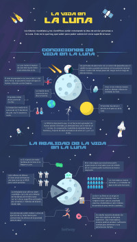 ​La Luna próximo destino vacacional