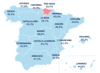 El 43% de los españoles acude a internet para autodiagnosticarse