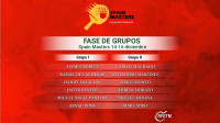 El Spain Masters 2021 toma forma con el sorteo de la fase de grupos