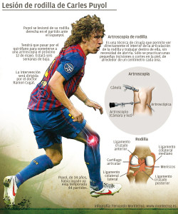 09may12montecruzpuyol