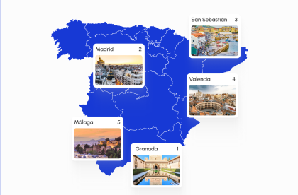Granada, Madrid y San Sebastián lideran la clasificación de ciudades con mejor música en directo en España