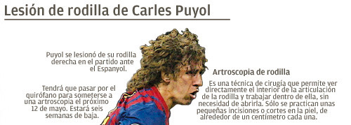 09may12carlespuyol