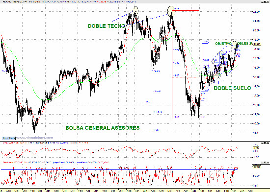 repsol1