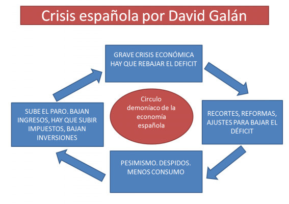 Sin Título