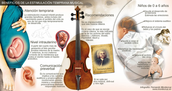 niños, bebes, musica, educacion