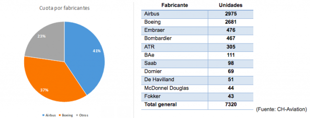 Aviaionmasallaairbus2