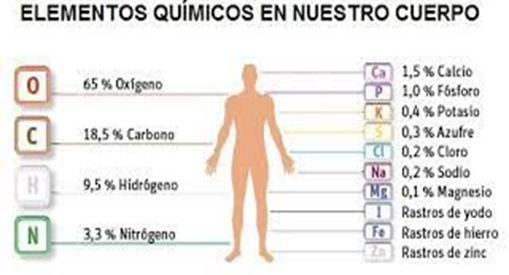 Sin tu00edtulo