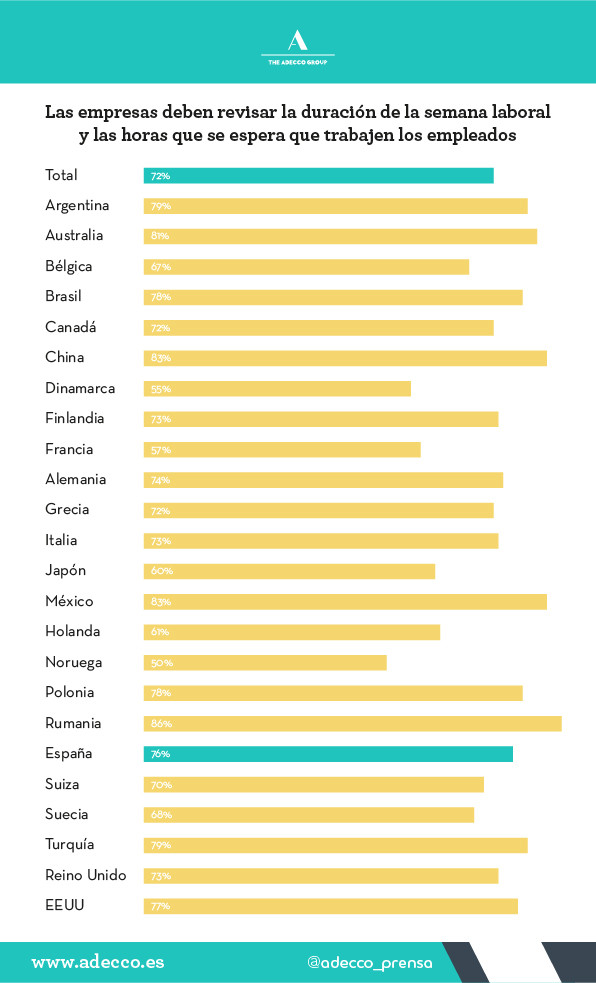 Gráfico 06