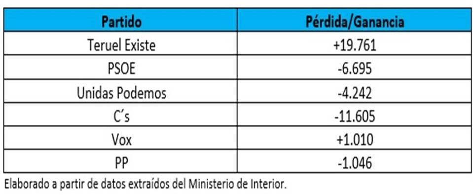 Presentación1
