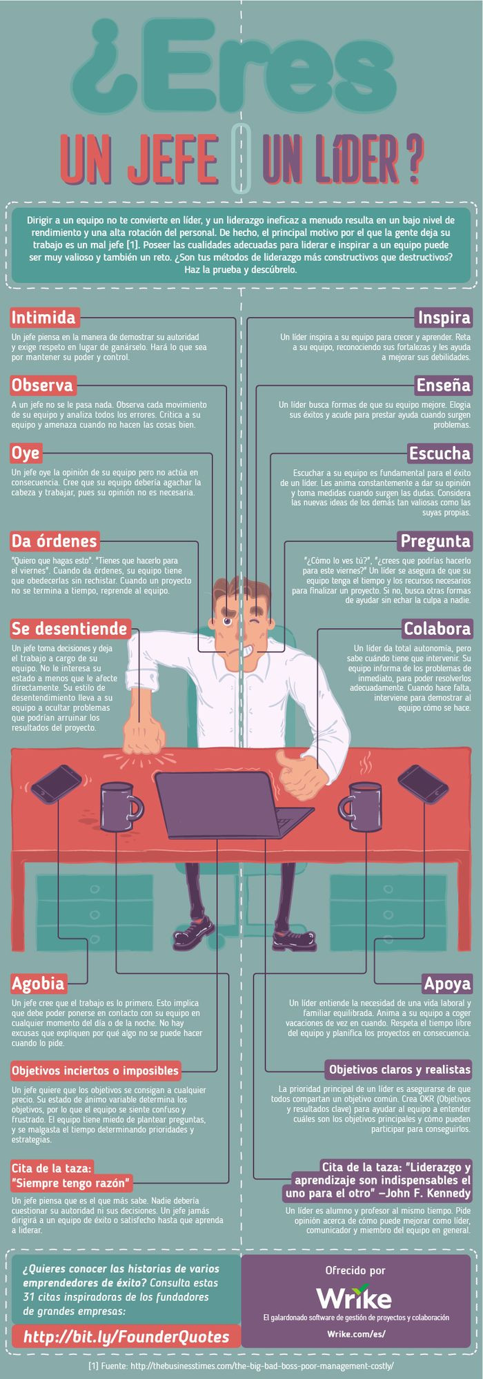 Jefe lider batalla poder liderazgo infografia 02