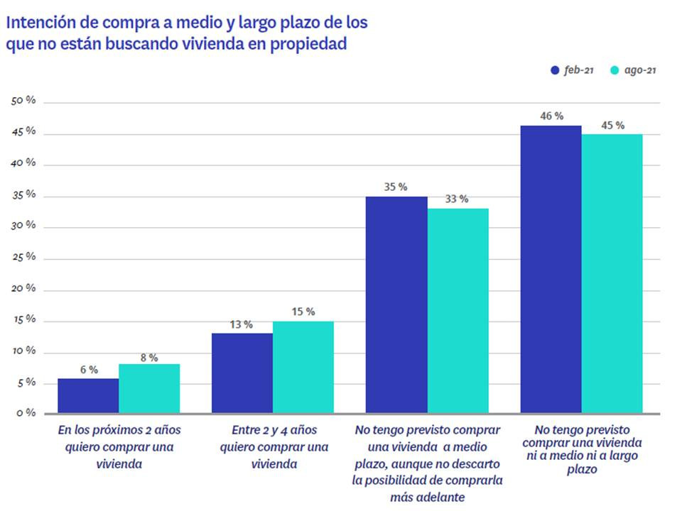 Diapositiva2