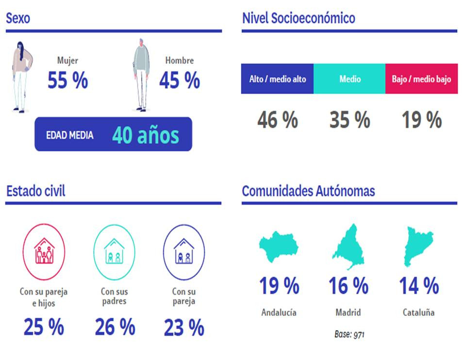 Diapositiva3