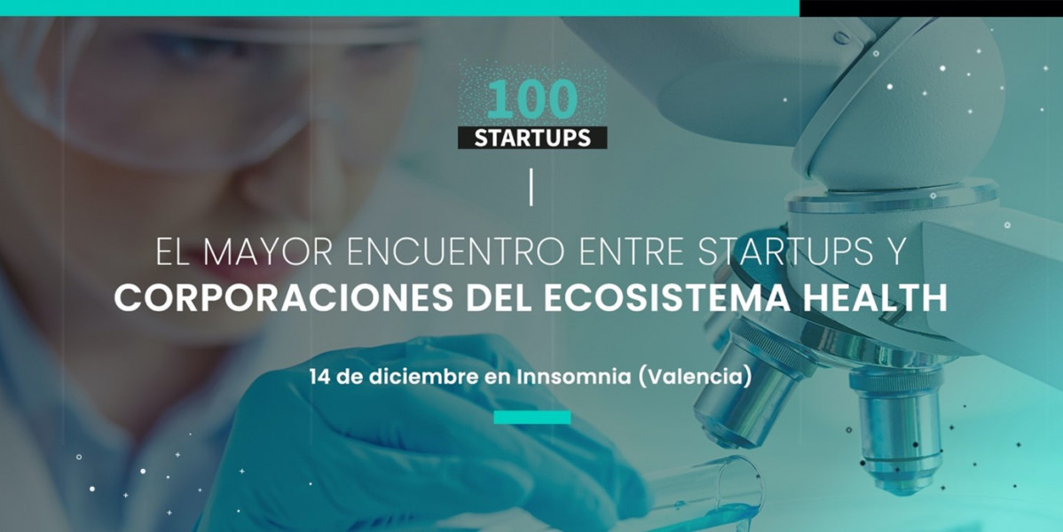 100 Startup Health