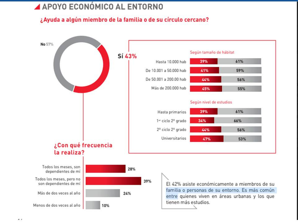 Presentación1