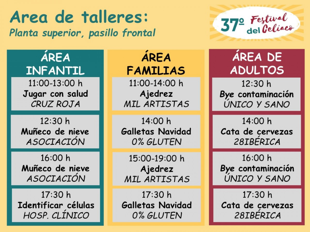 Festival2021 Celiacos