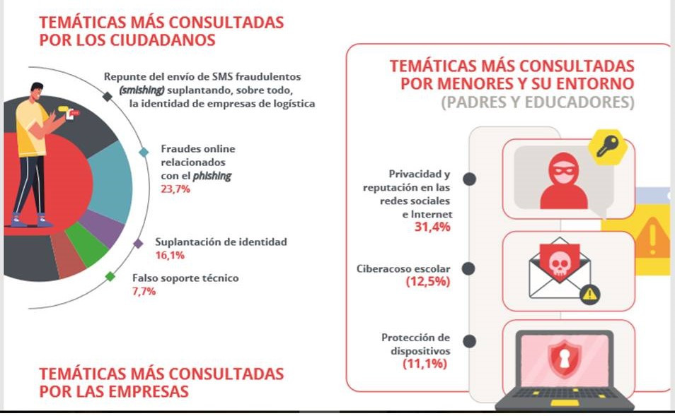 Presentación1