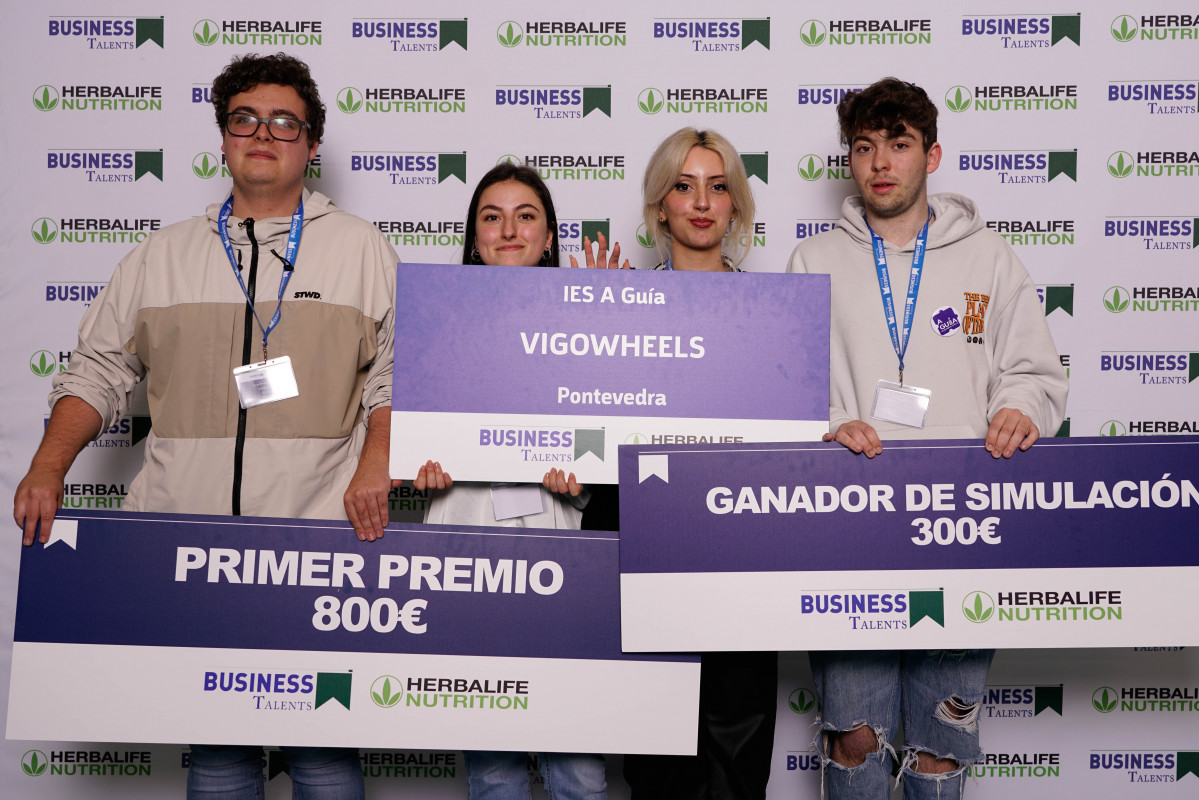 Ganadores II Final Nacional Business Talents