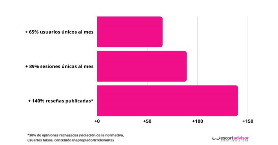 Diapositiva2