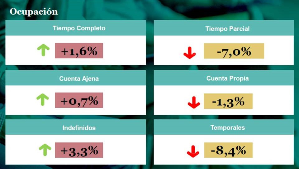 Diapositiva2