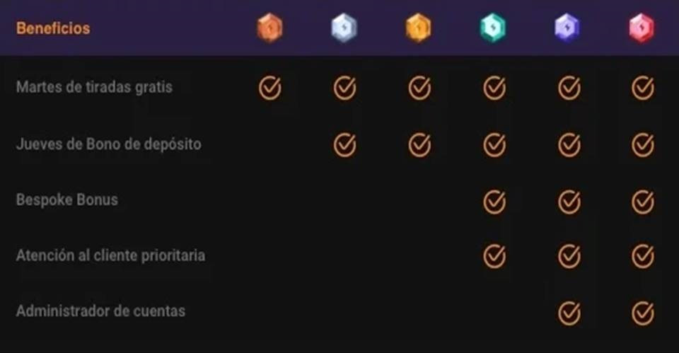 Diapositiva4