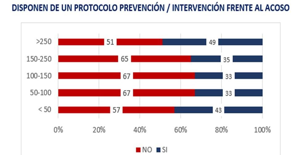 Diapositiva3