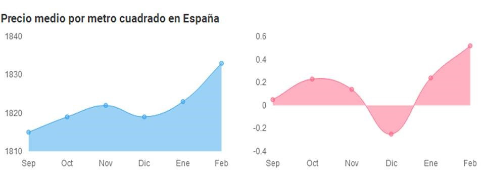 Presentación1