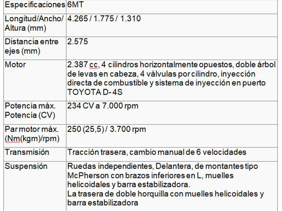 Diapositiva1