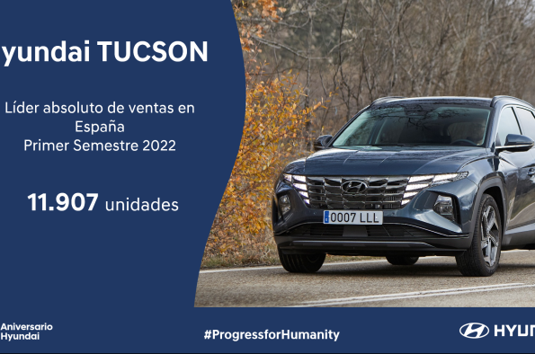 Hyundai Salón Vehículo Ocasión 2
