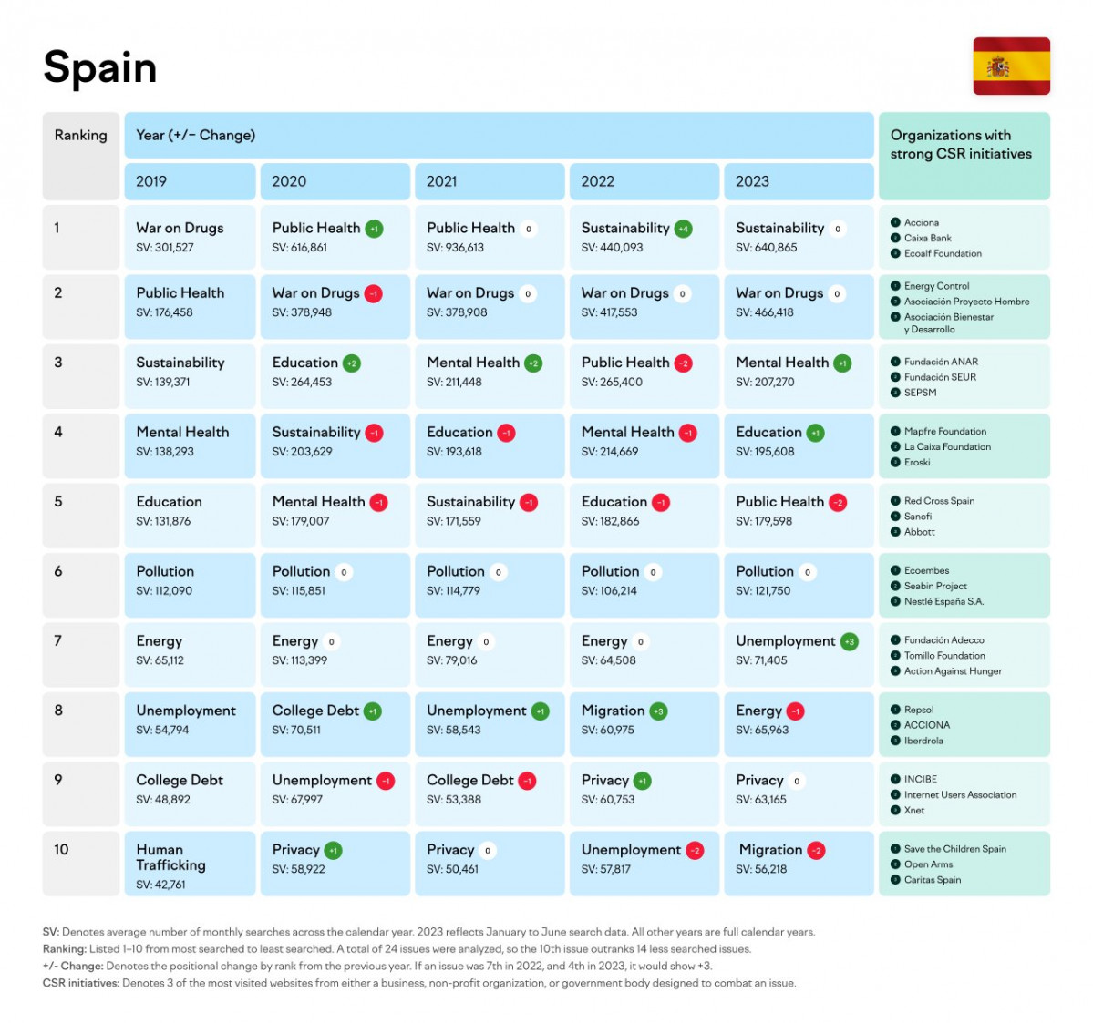27 Spain (1)