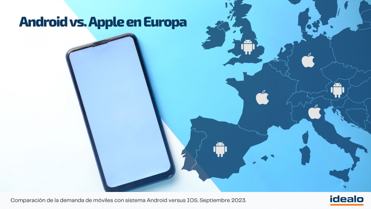 Estudio idealo, móviles en Europa