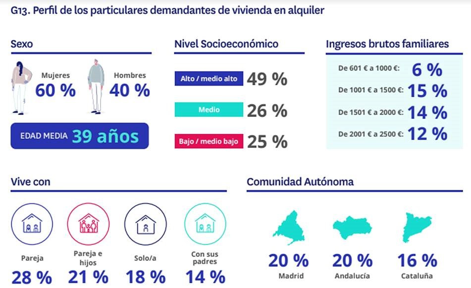 Presentación1