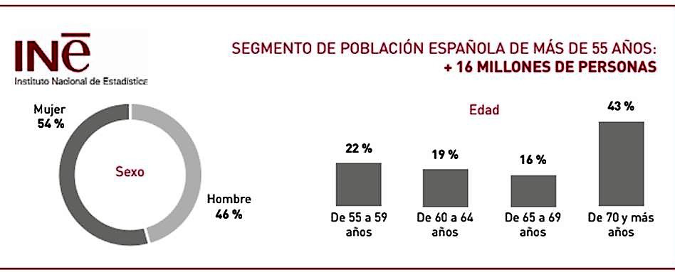 Presentación1