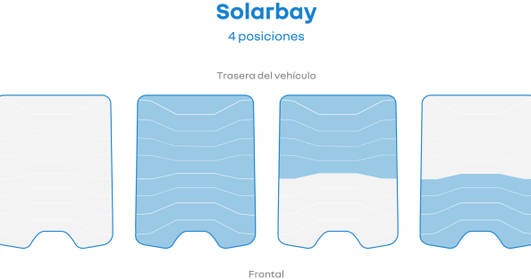 Renault Solarbay 2