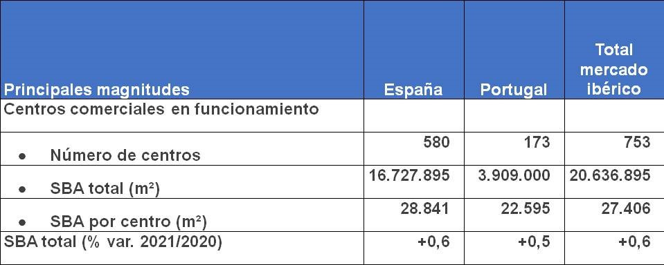 Presentación1