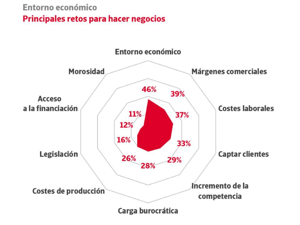 Presentación1