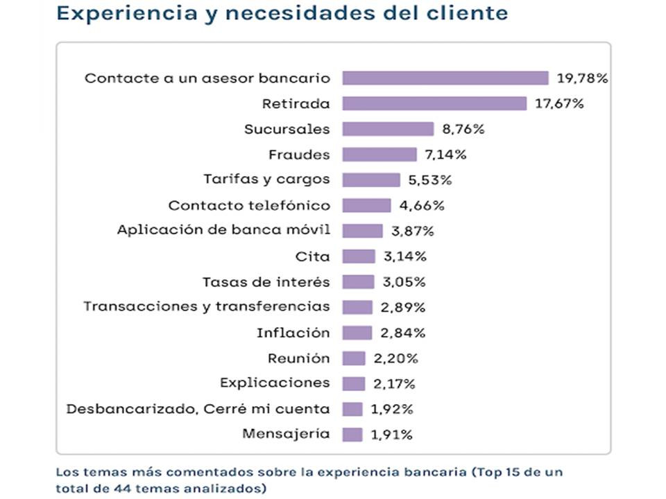 Presentación1