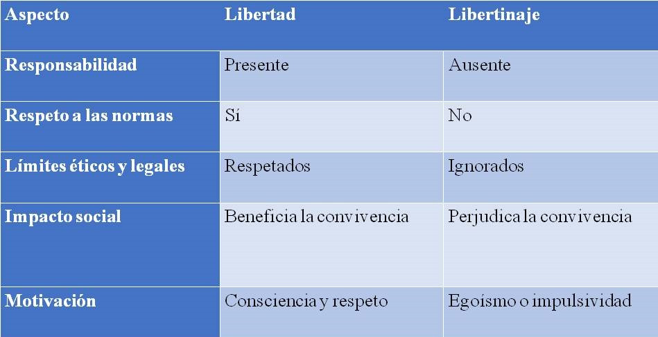 Presentación1