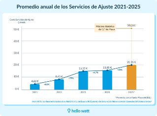 Imagen1