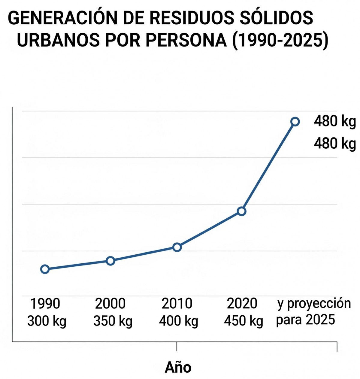 ZMEDIOAMBIENTE1