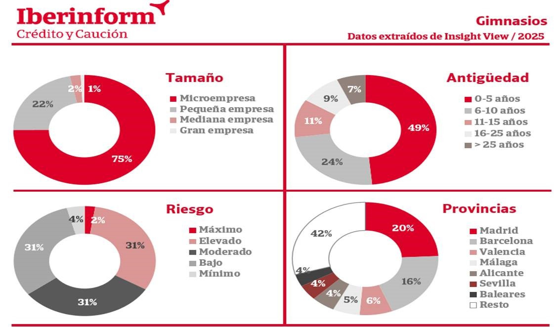 Presentación1