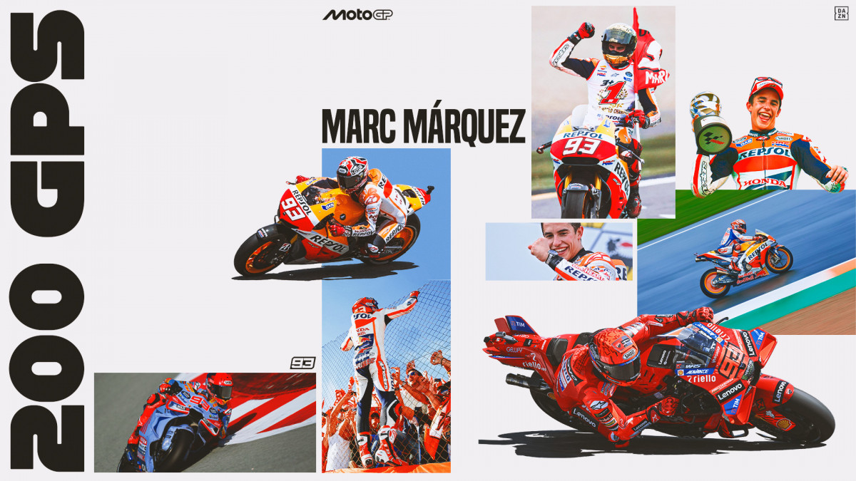 DAZN Marc Márquez 200GPs